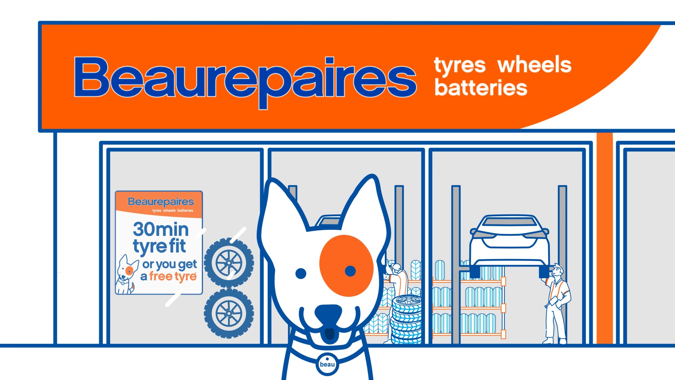Beaurepaires Series